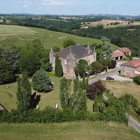 Chateau De